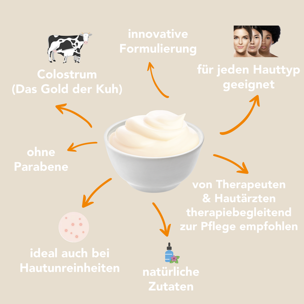 Colostrum - Crème